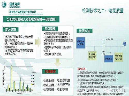 雙輪驅動 上海城市能源互聯網與人力資源智能平臺的融合創新