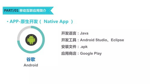 移動互聯網應用開發技術課程建設模式探討——以微信小程序開發與人力資源網站維護為例